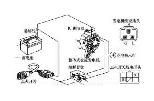 汽車整車電器教具