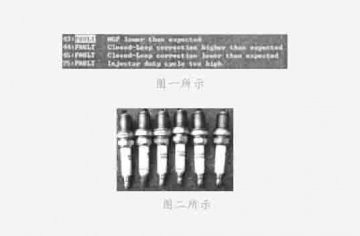 汽車(chē)教學(xué)儀器設(shè)備中發(fā)動(dòng)機(jī)行駛途中自動(dòng)熄火