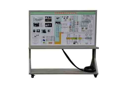 中職新能源汽車實訓(xùn)設(shè)備