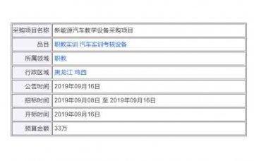 汽車新能源教學(xué)設(shè)備采購(gòu)項(xiàng)目有哪些?