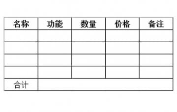 汽車美容實(shí)訓(xùn)設(shè)備怎么報價的，價格是多少