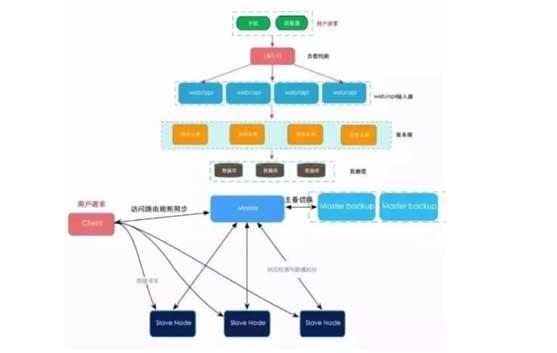 新能源汽車教學(xué)設(shè)備