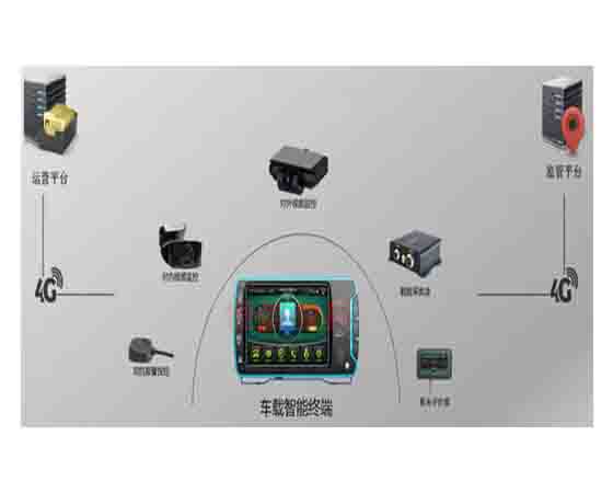 實(shí)訓(xùn)車智能管理終端