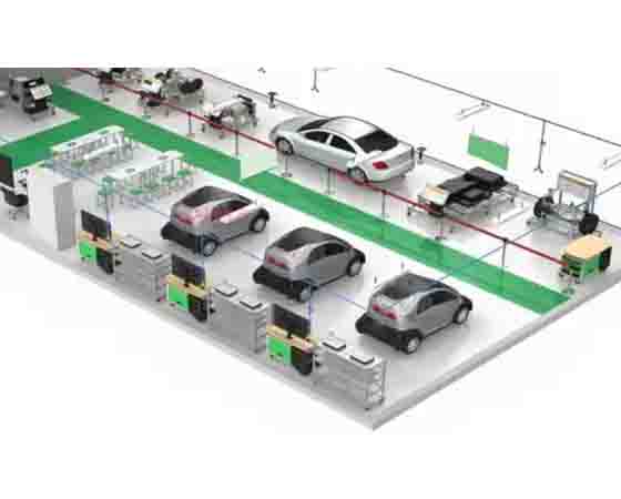 新能源汽車實訓室建設的立項依據(jù)？