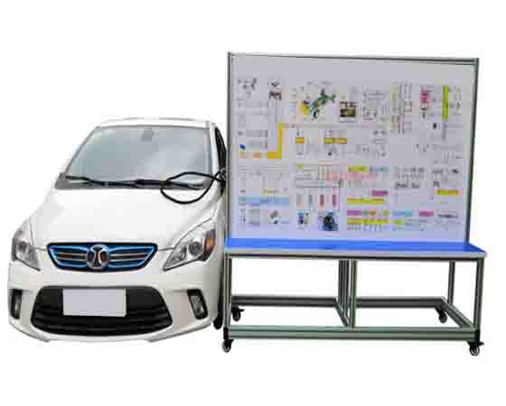 新能源汽車實訓(xùn)目的全解析：提升技能、增強競爭力與推動綠色發(fā)展