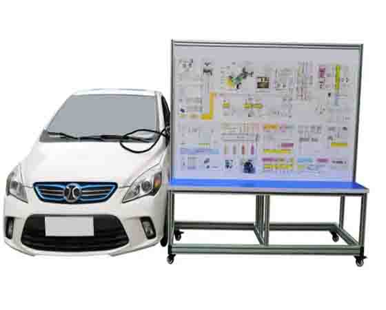 新能源汽車實訓(xùn)基地實訓(xùn)制度的全面解析